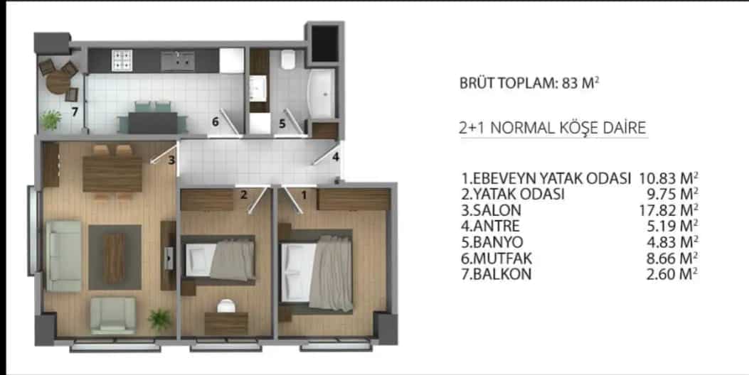 TUR272 Arnavutkoy, Istanbul / Turkey