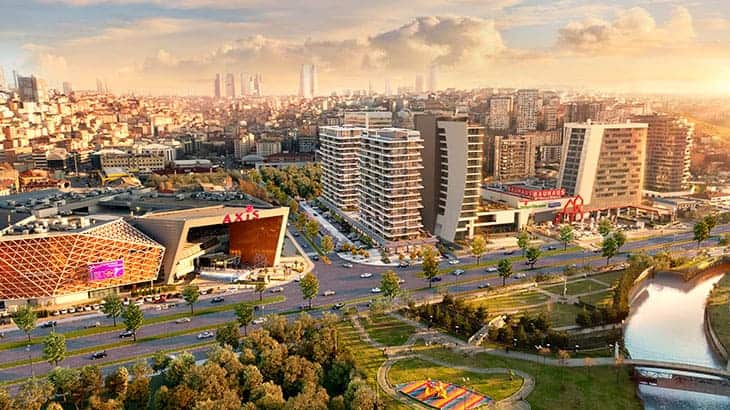 Exploring The Real Estate Market in Kagithane