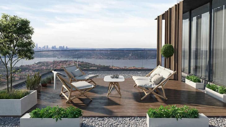 Exploring The Real Estate Market in Beykoz