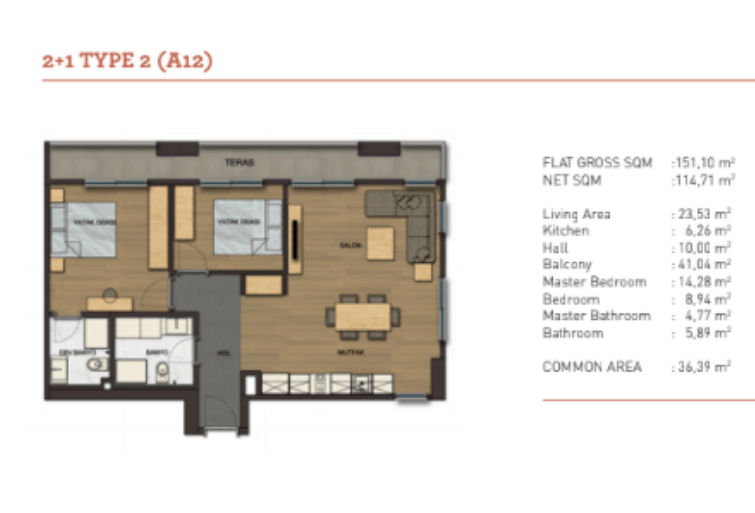 TUR284 Kagithane, Istanbul / Turkey